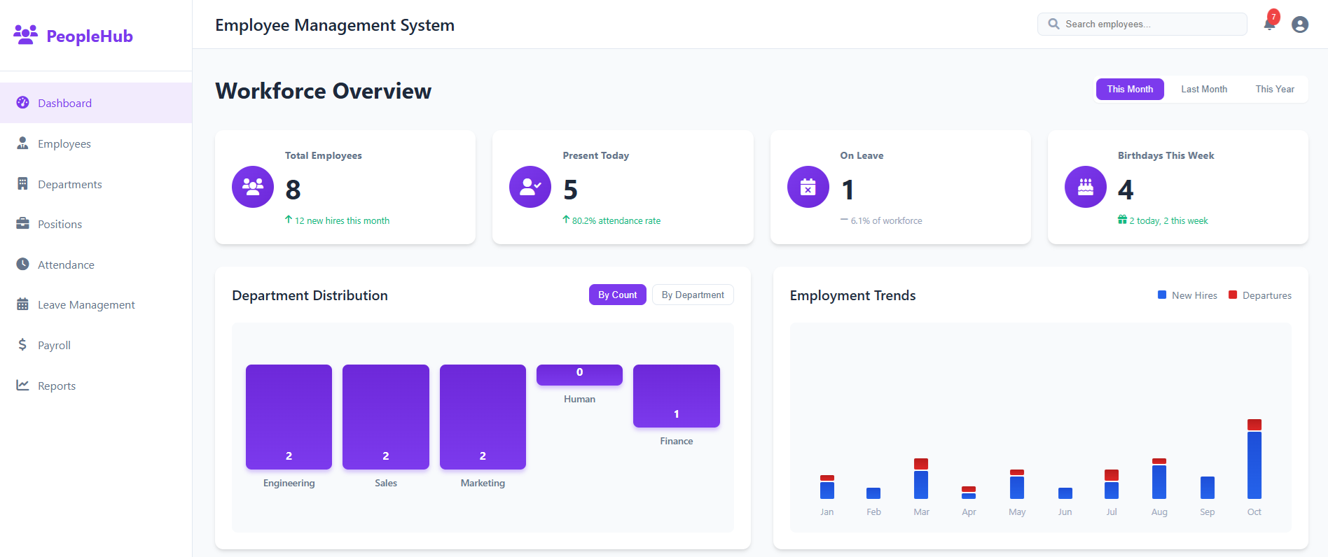 Employee Management System